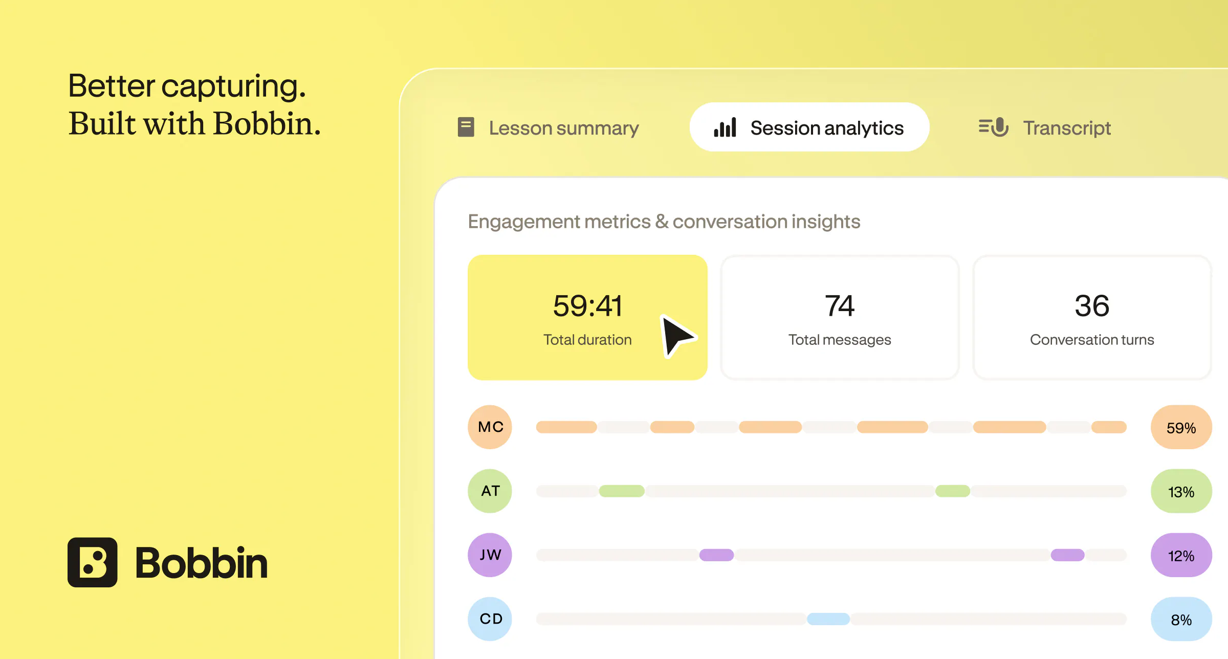 An image of Bobbin's reporting and analytics