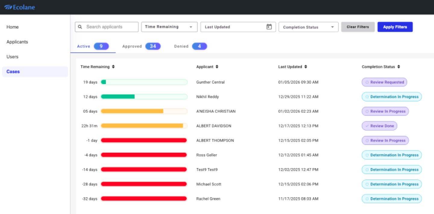 Product image of the managed eligibility dashboard