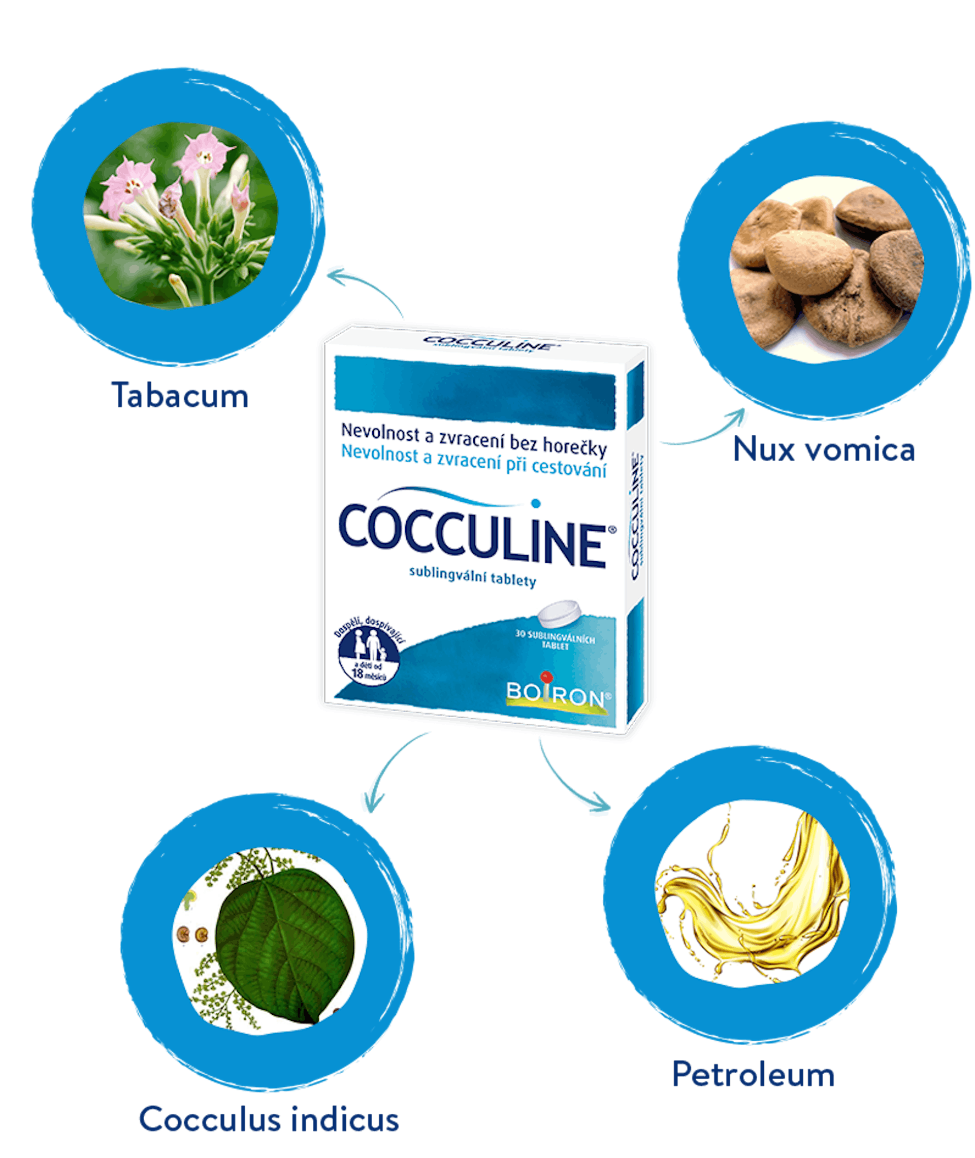 Cocculine