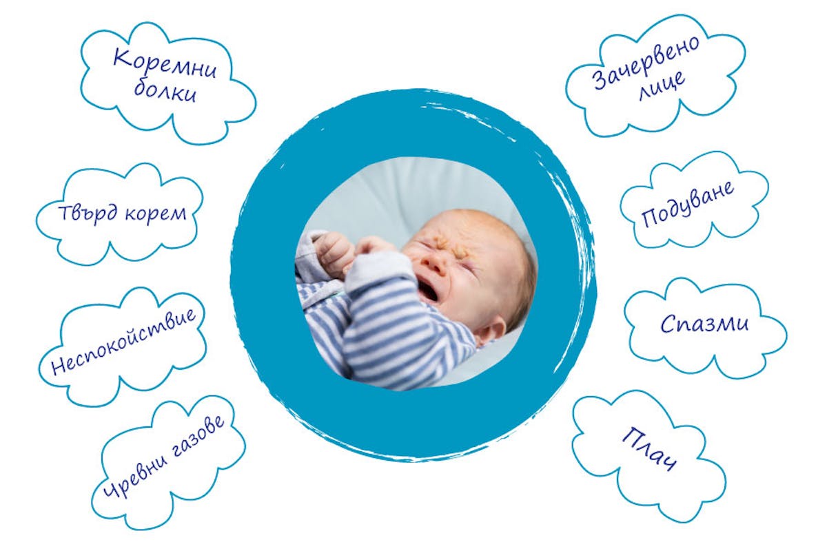 Camilia Colic Baby® | Boiron