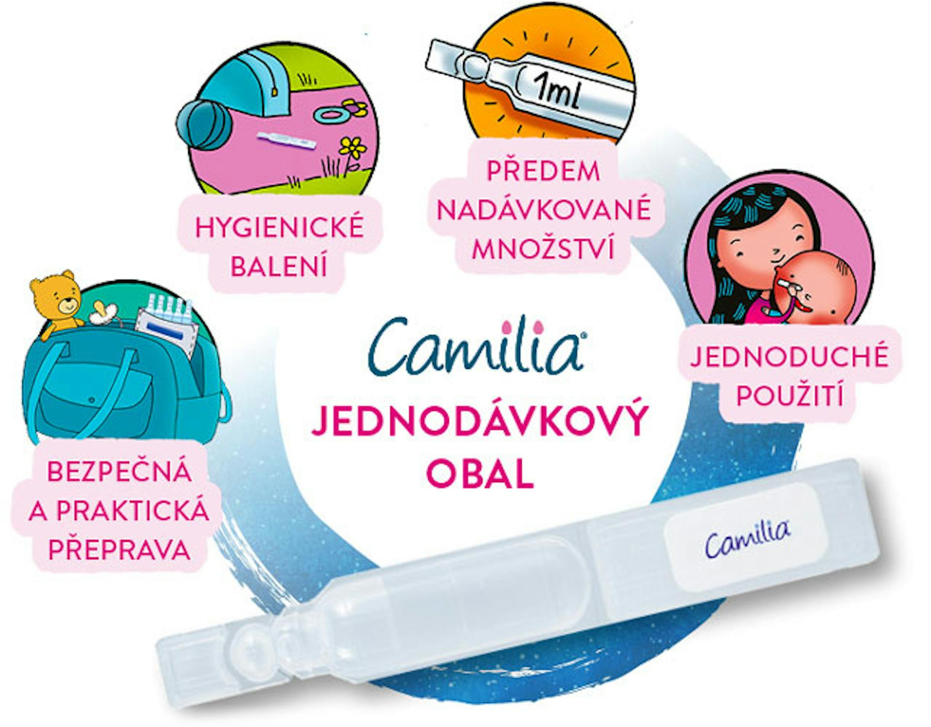 Praktický jednodávkový obal Camilia
