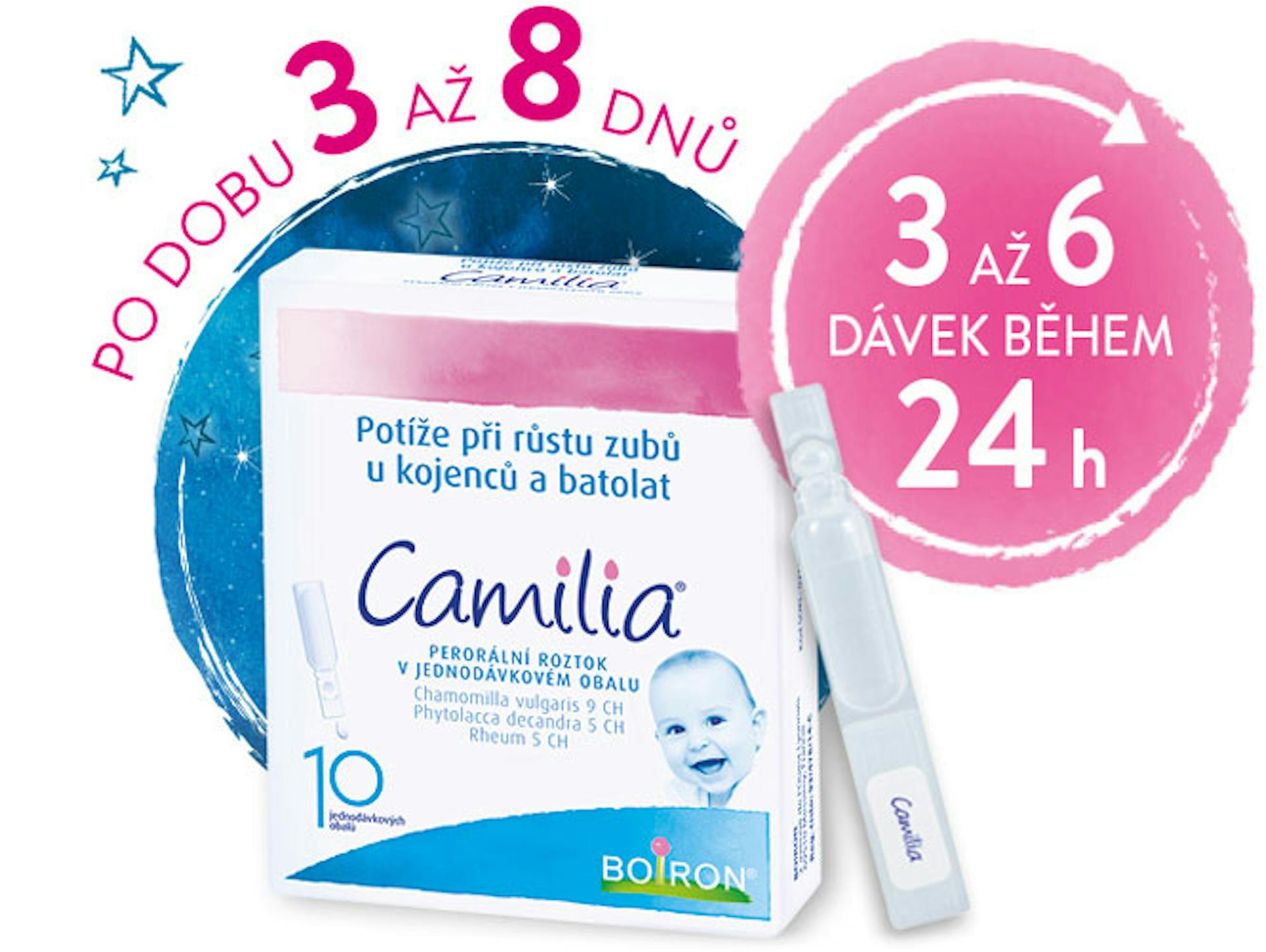 Dávkování Camilia