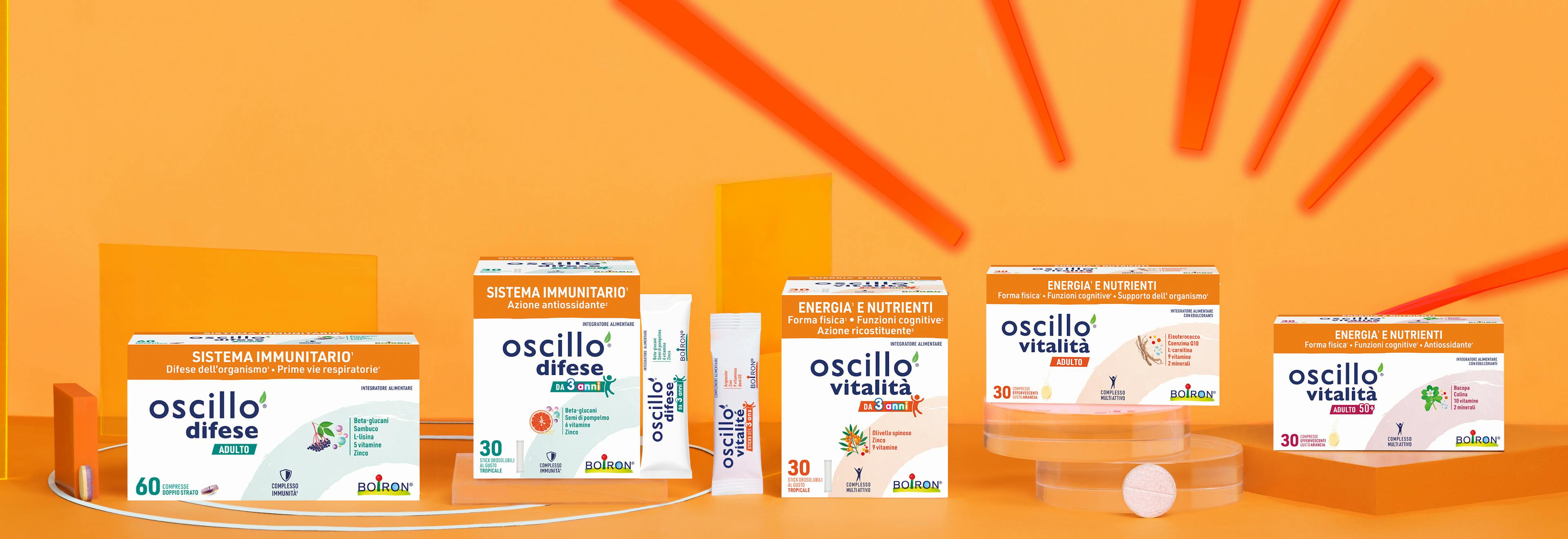Gamma Oscillo