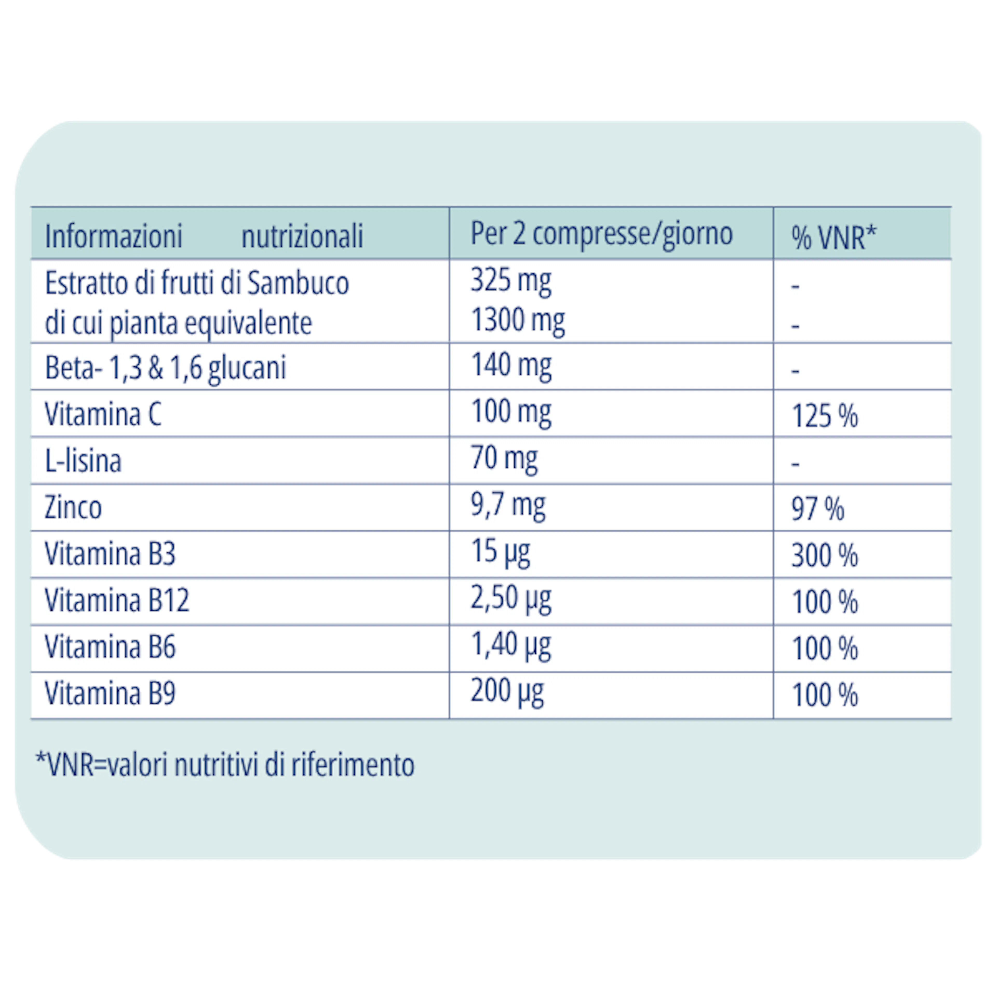 Tabella nutrizionale difese adulto