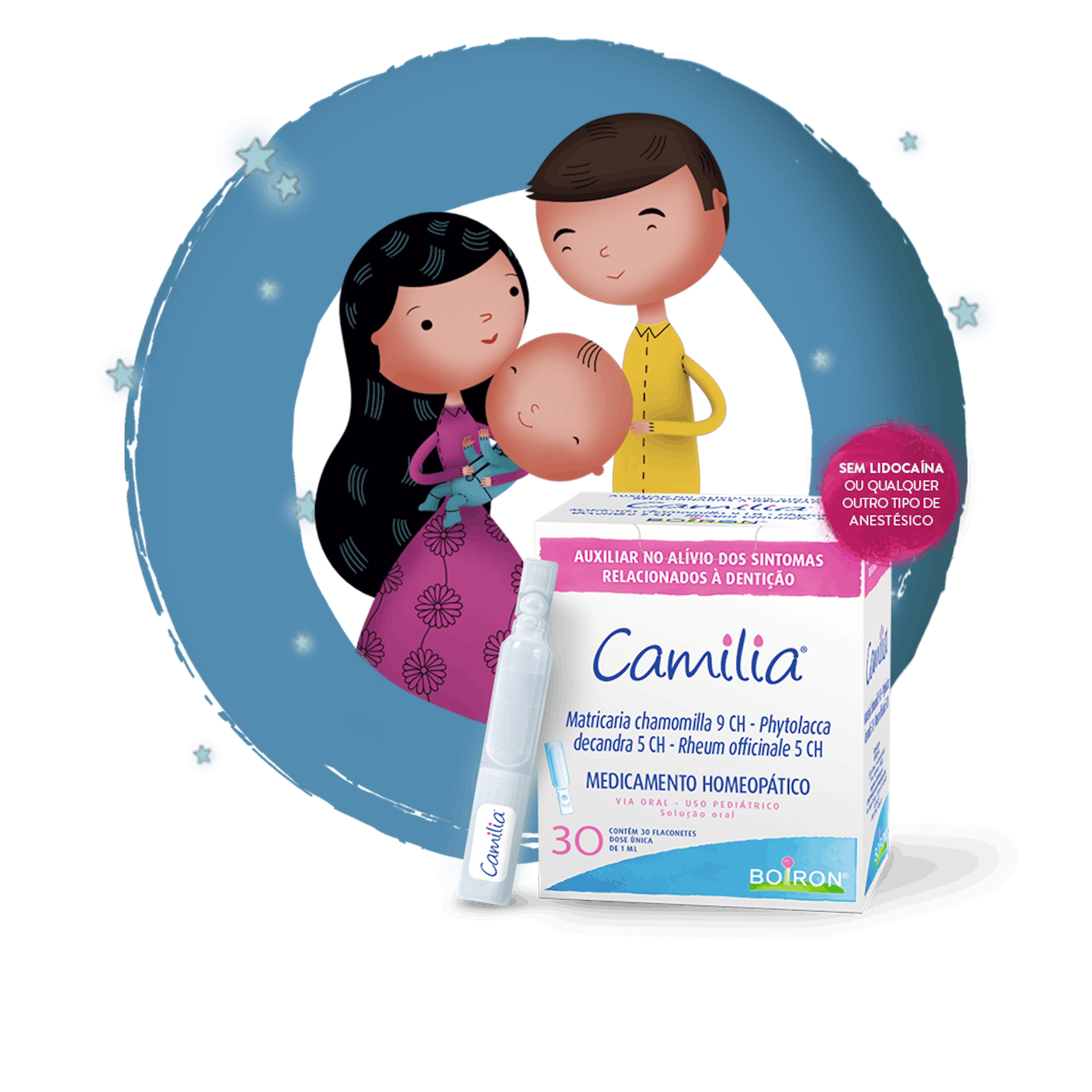 Camilia - Família