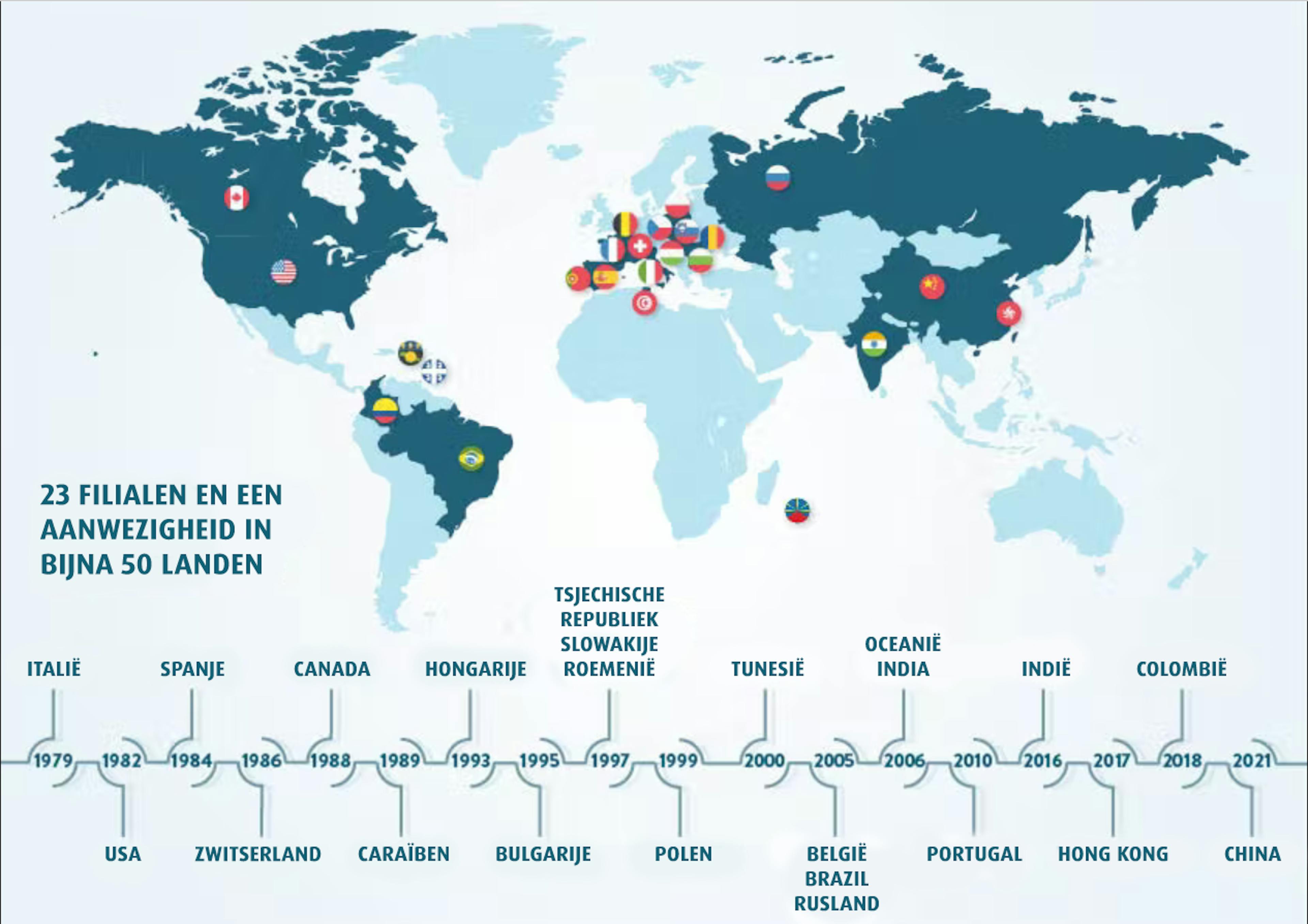 23 filialen en aanwezig in bijna 50 landen