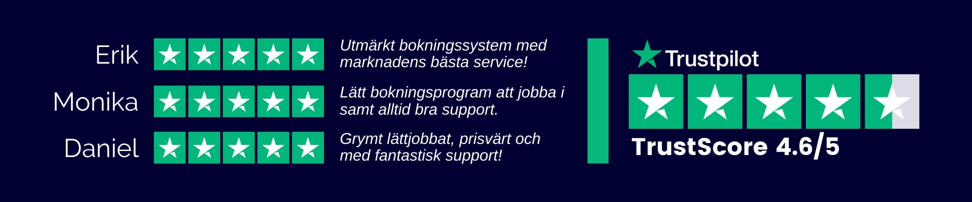 Se omdömen på Trustpilot för BokaMera