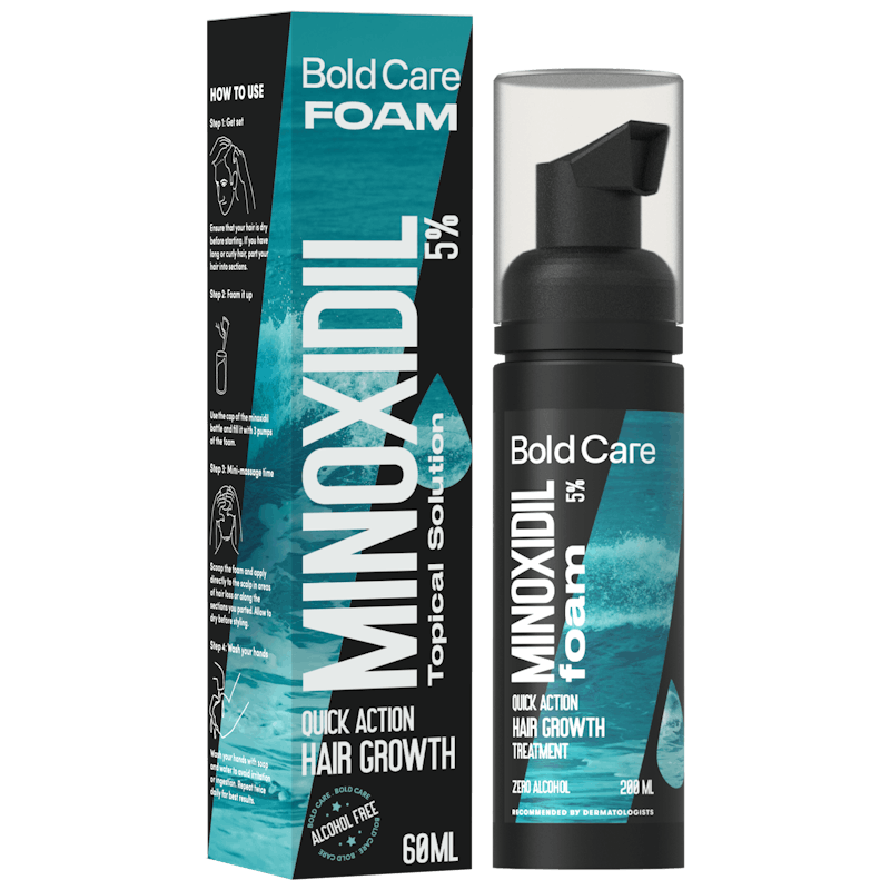Minoxidil 5% Topical Foam for Quick-action Hair 60ml |