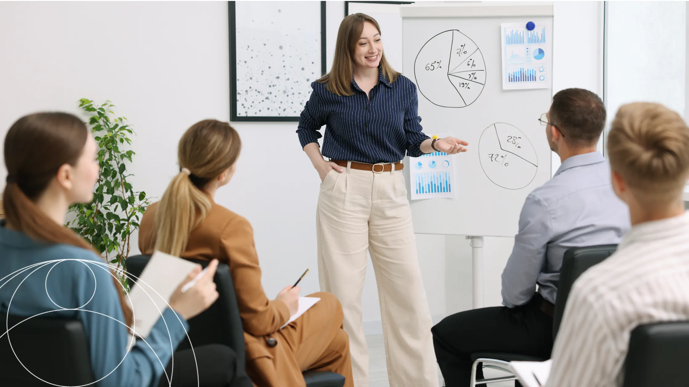A group of people is discuss on organizational transformation