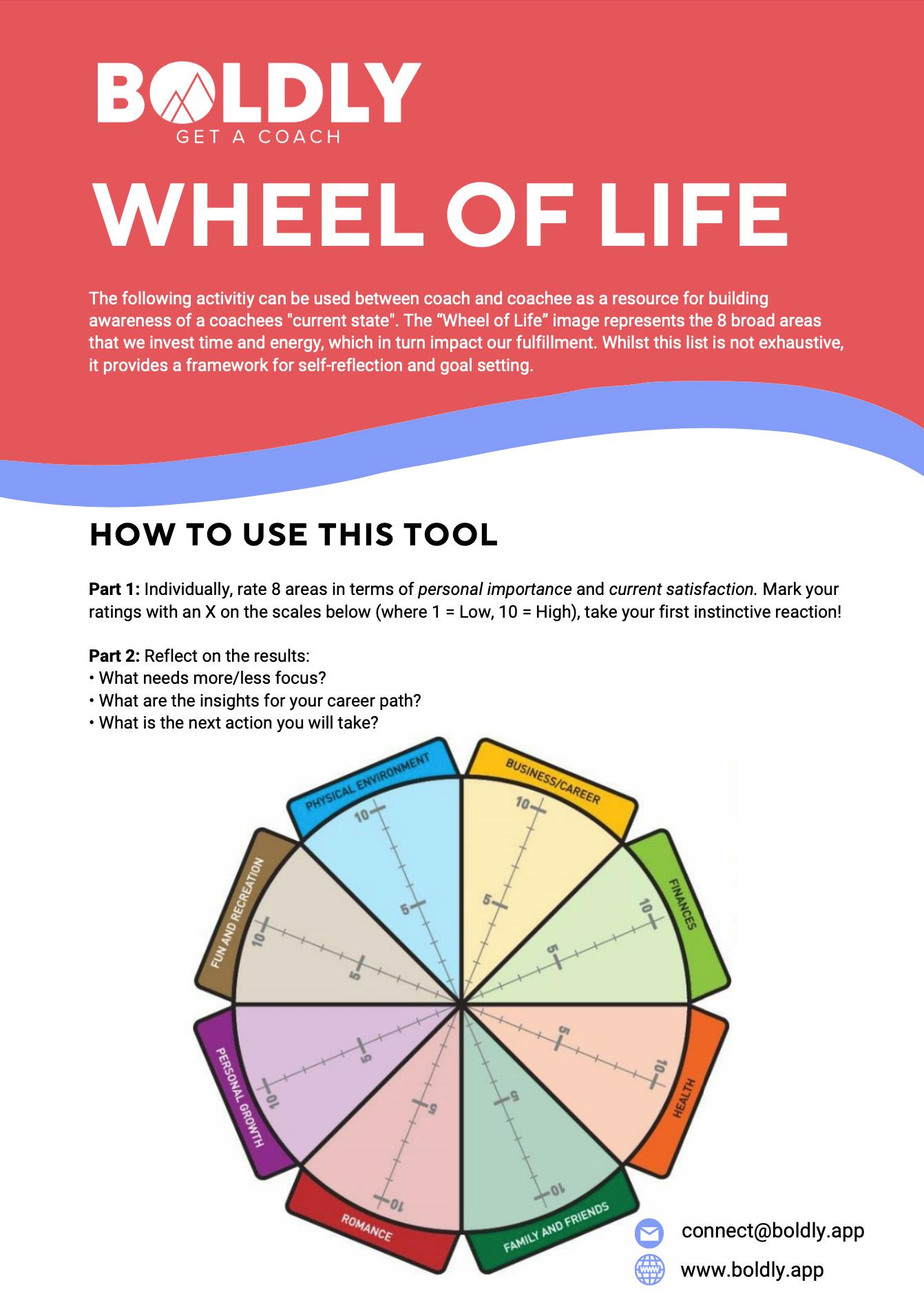 BOLDLY Wheel of Life Activity