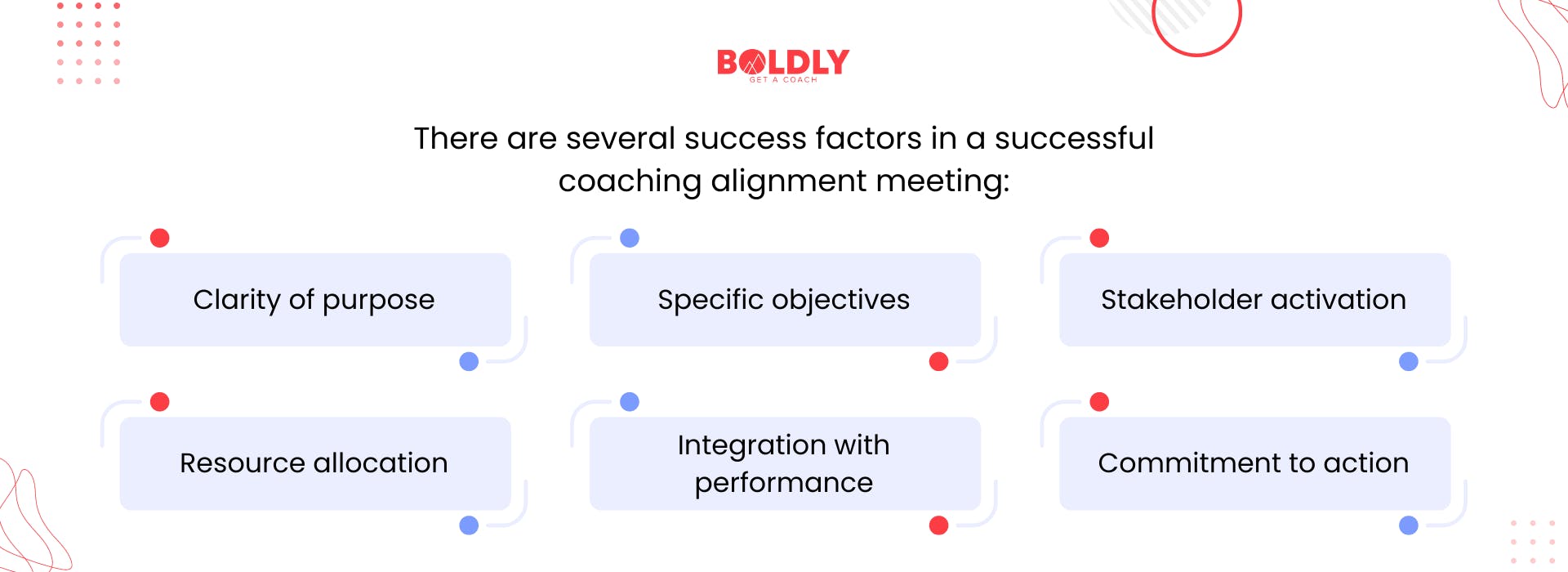 Successful coaching alignment factors