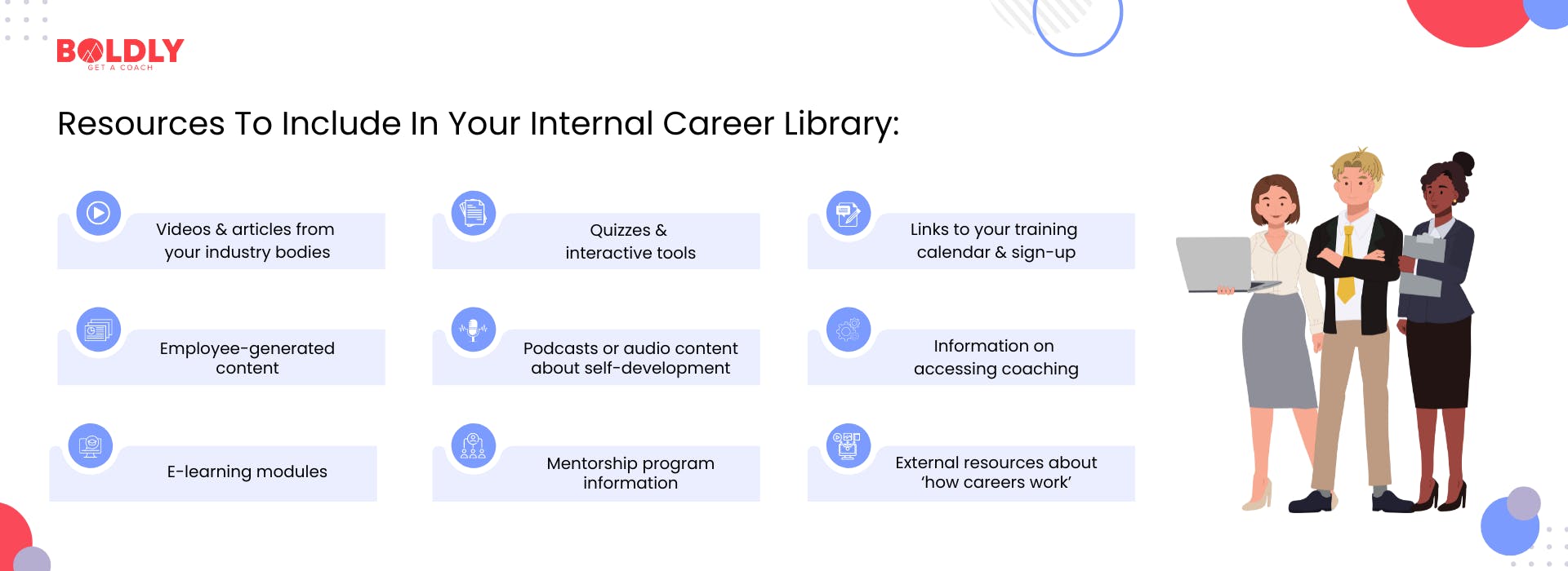 Internal career library resources