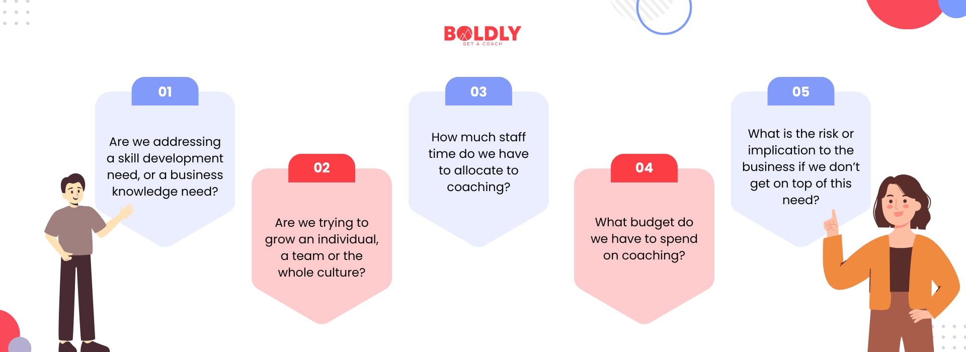 What does startup coach does