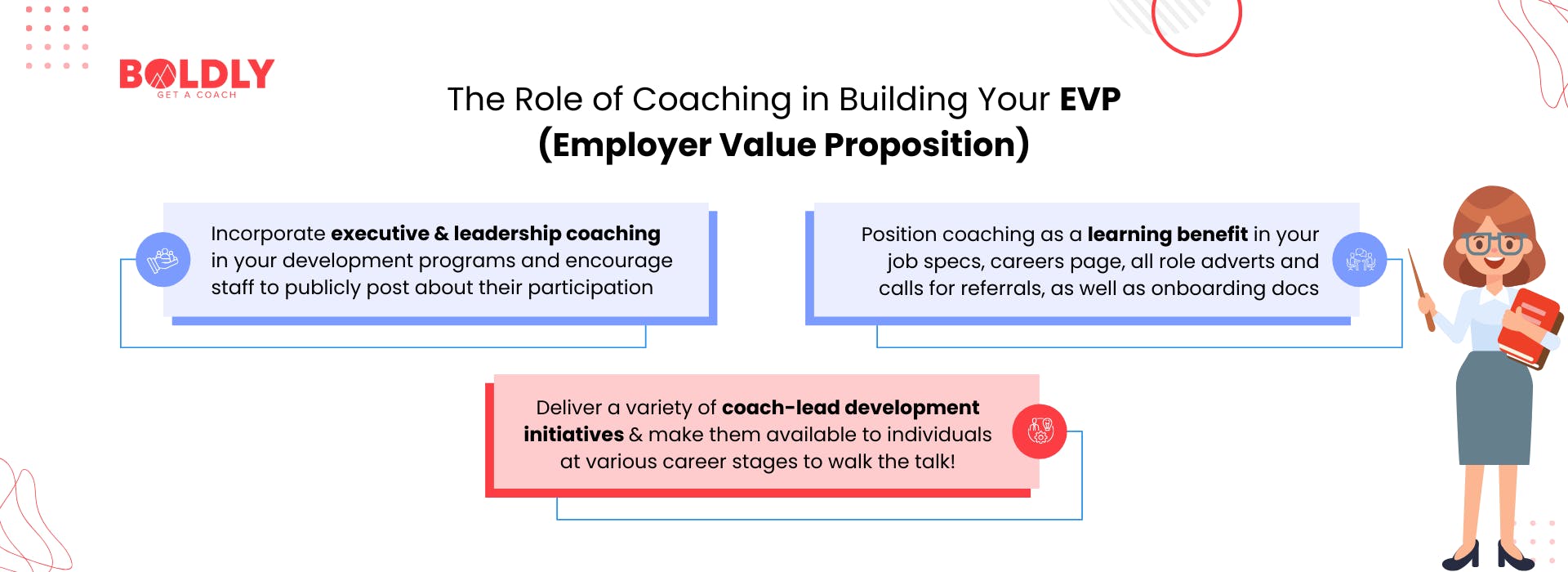 The role of coaching in building your EVP