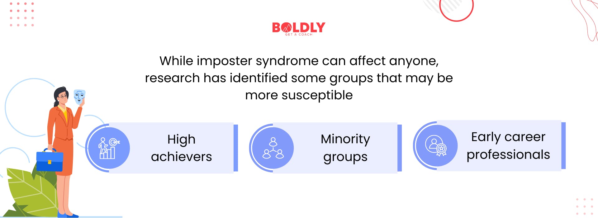 Groups that may be more susceptible to imposter syndrome