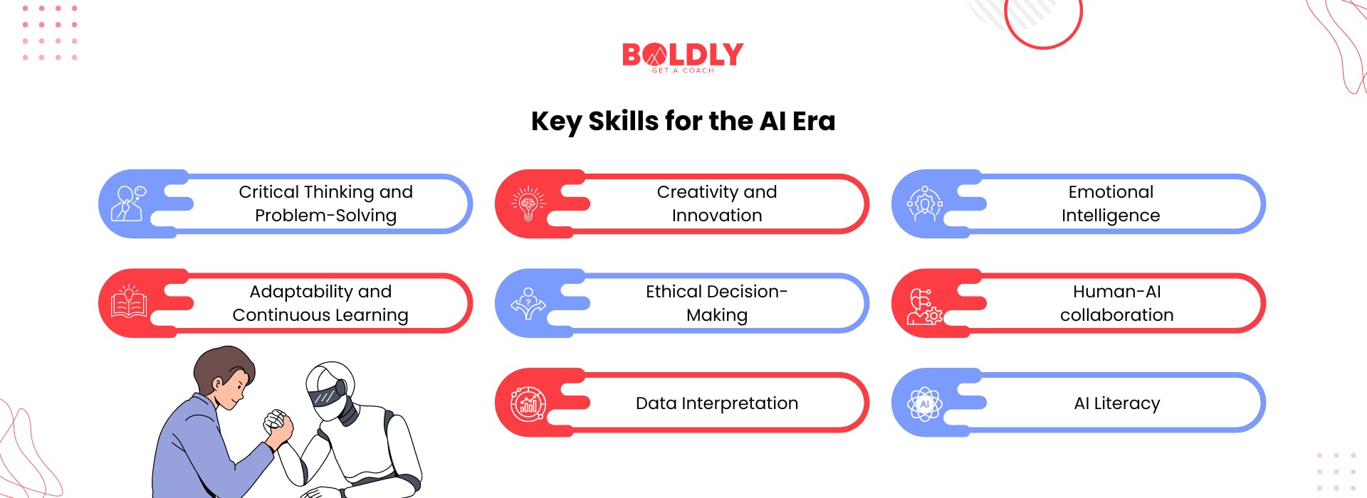 Key skills for the AI Era