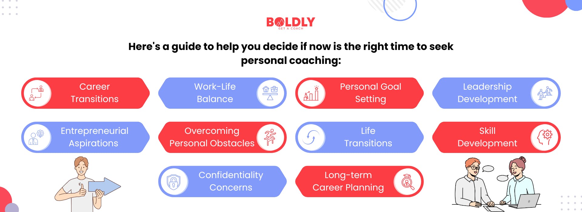 Guide on choosing the right personal coaching