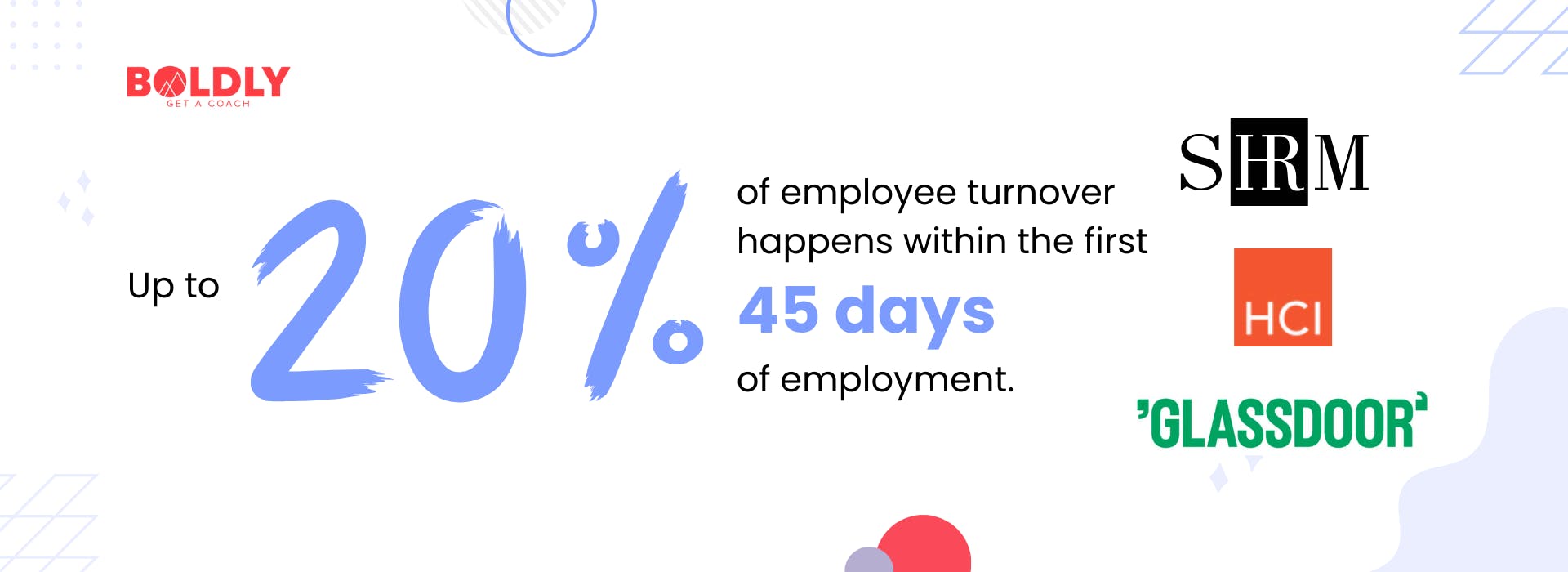 20% of employee turnover happens on the first 45 days