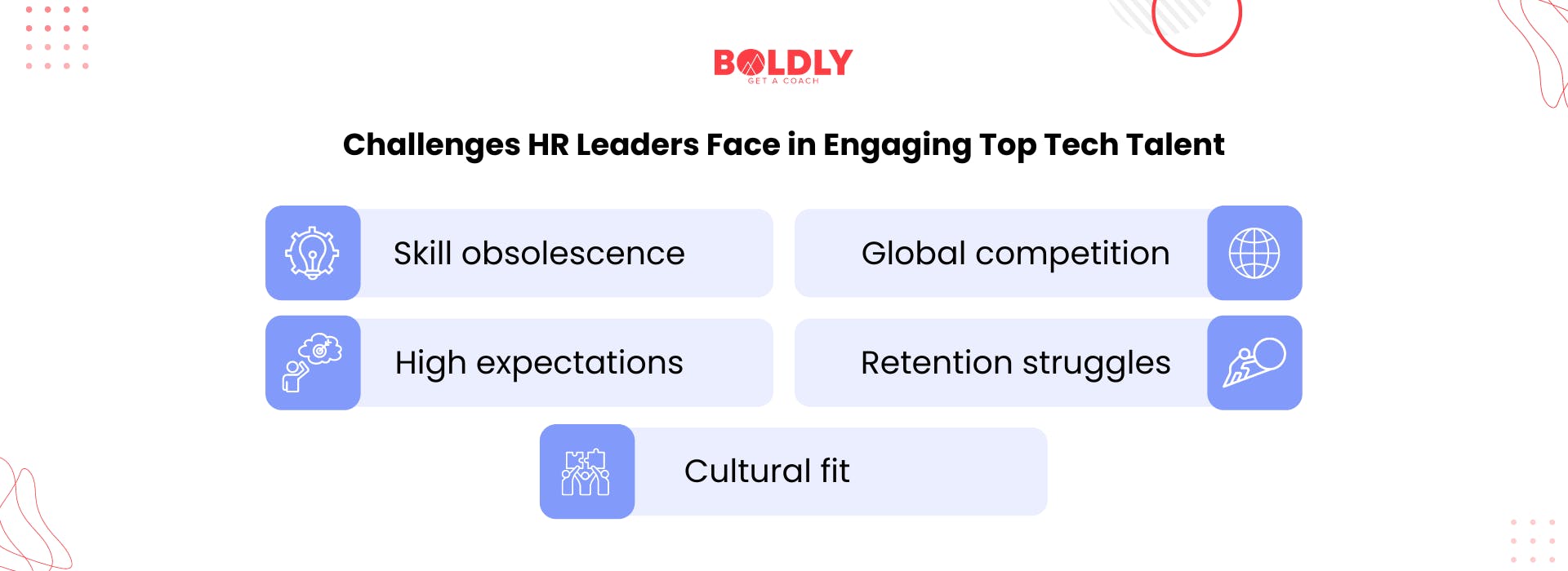 Challenges HR Leaders Face in Engaging Top Tech Talent