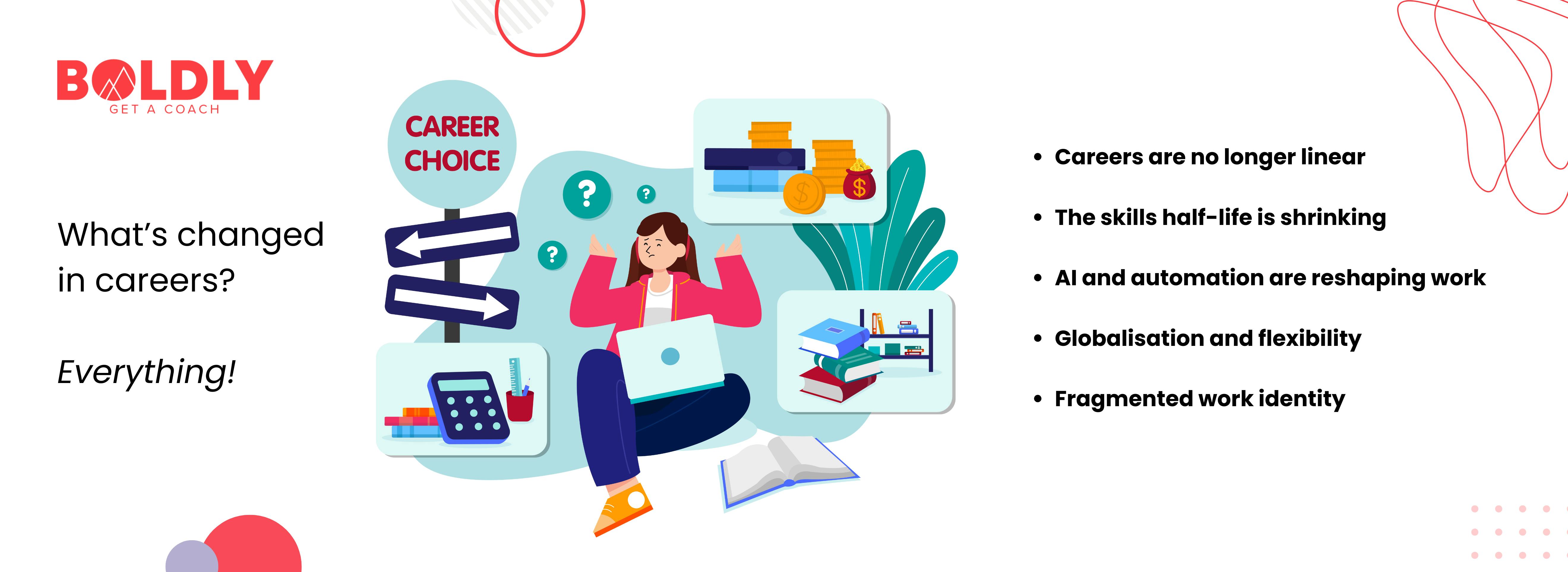 Changes in Careers with BOLDLY