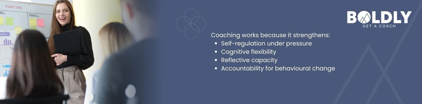 Self-regulation under pressure     Cognitive flexibility     Reflective capacity     Accountability for behavioural change 