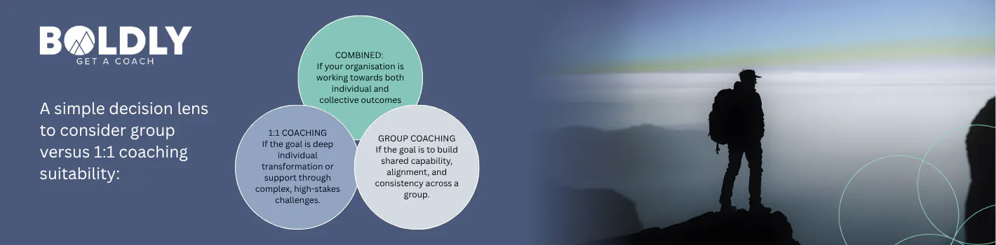 What is 1:1 coaching