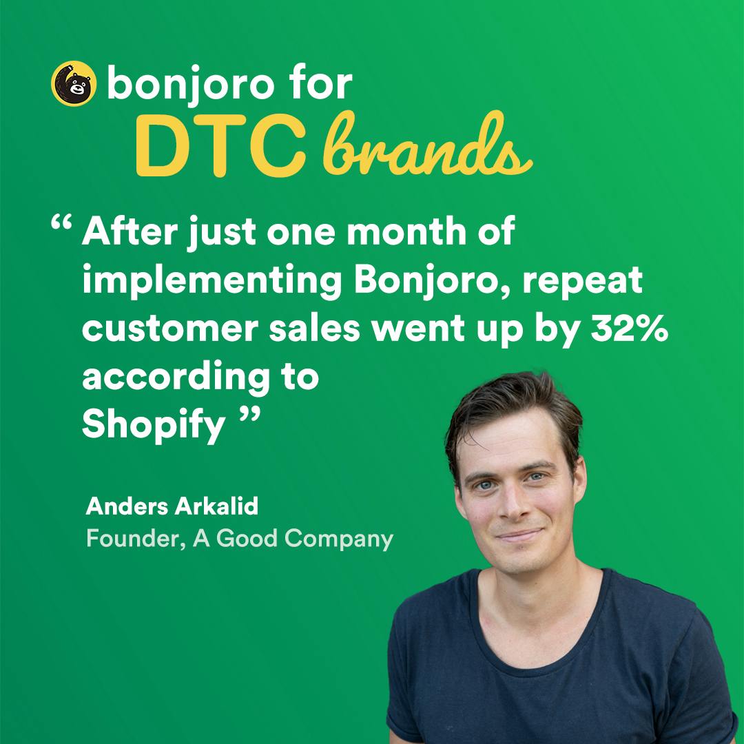 Image of a customer testimonial from one of Bonjoro's customers called Anders, founder of a Good Company