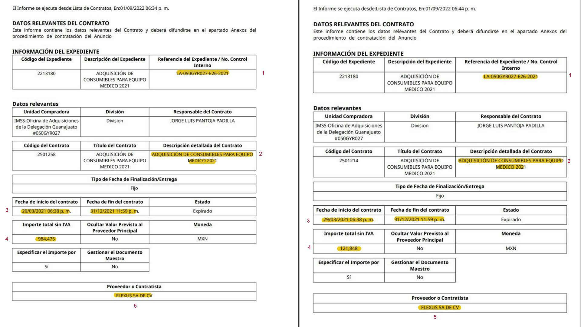 Partidas ganadas por Flexus con el IMSS en la misma licitación