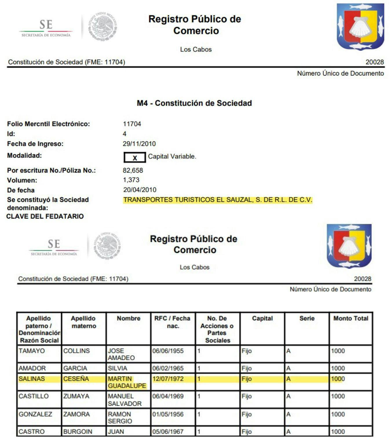 Acta constitutiva