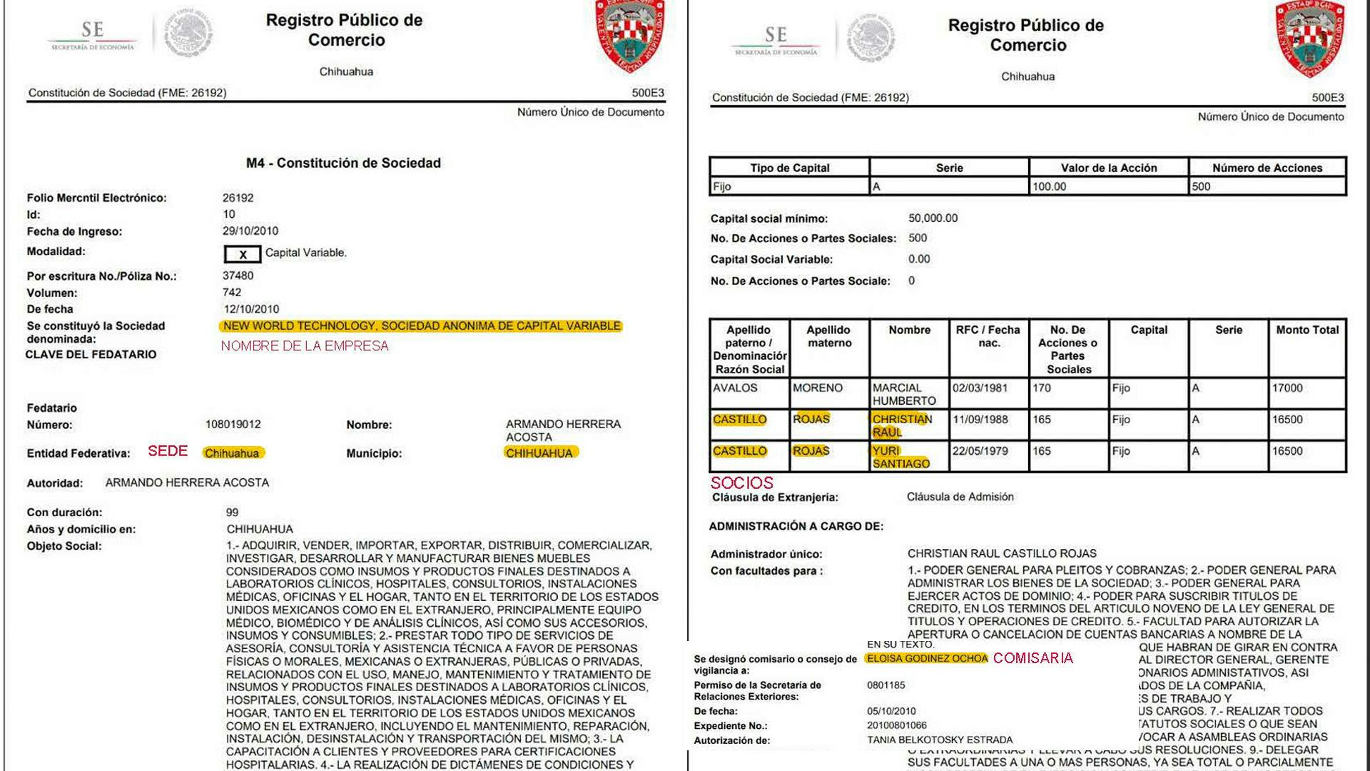 Acta constitutiva de New World Technology