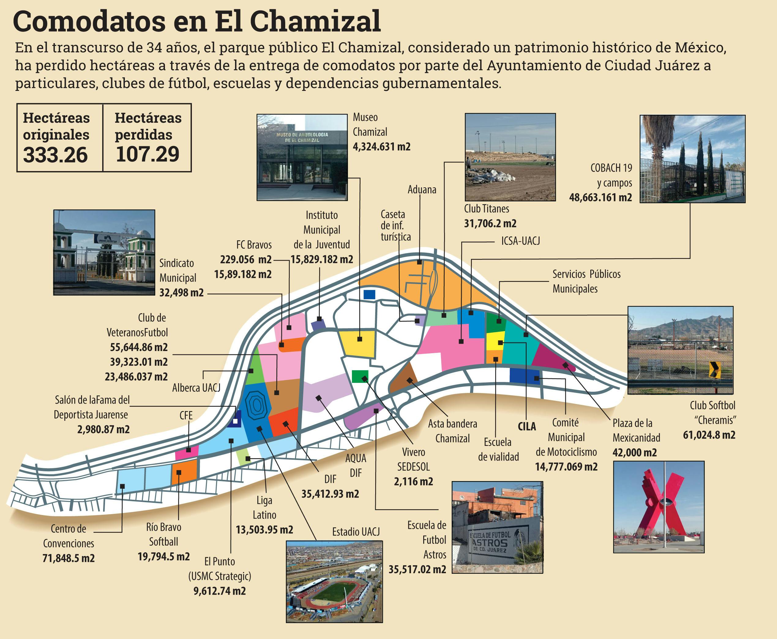 Mapa d El Chamizal.