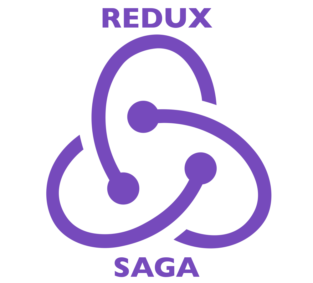 Redux-Saga
