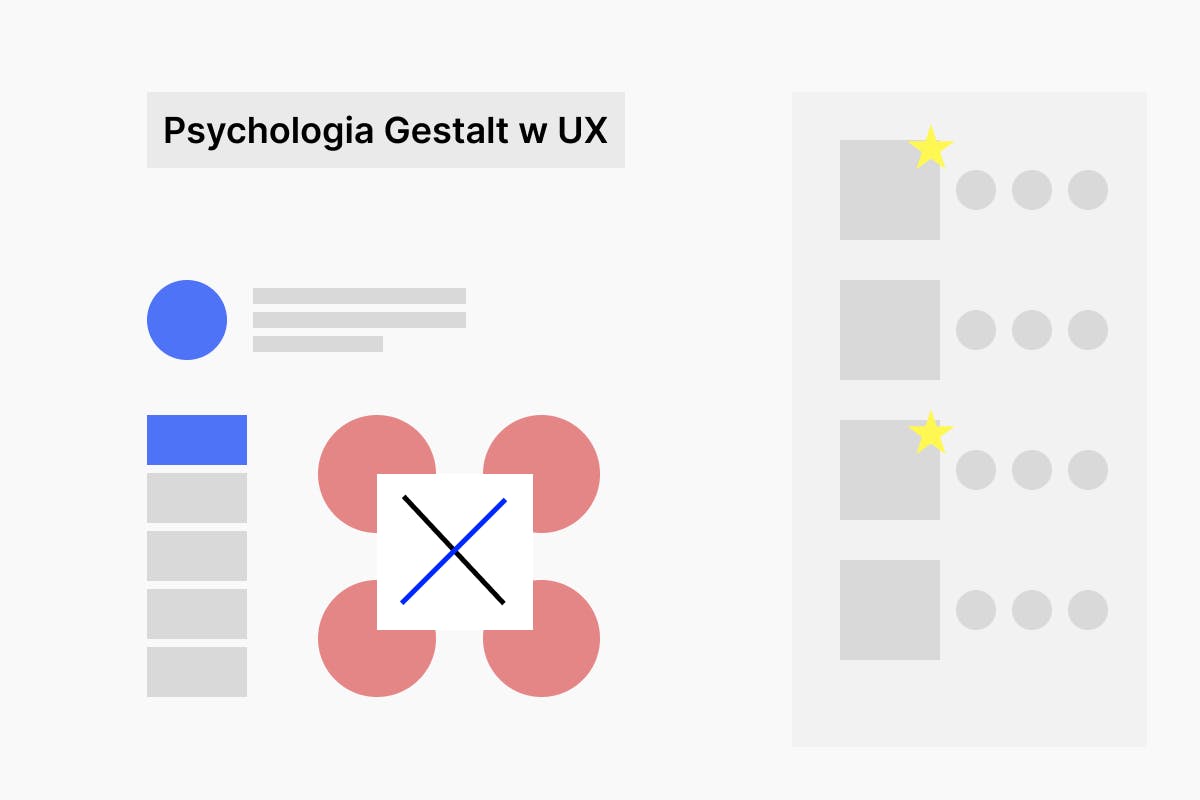 Psychologia Gestalt w UX