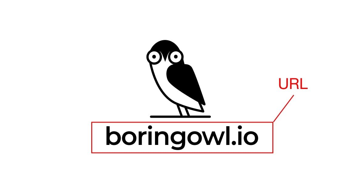 url optymalizacja urlow