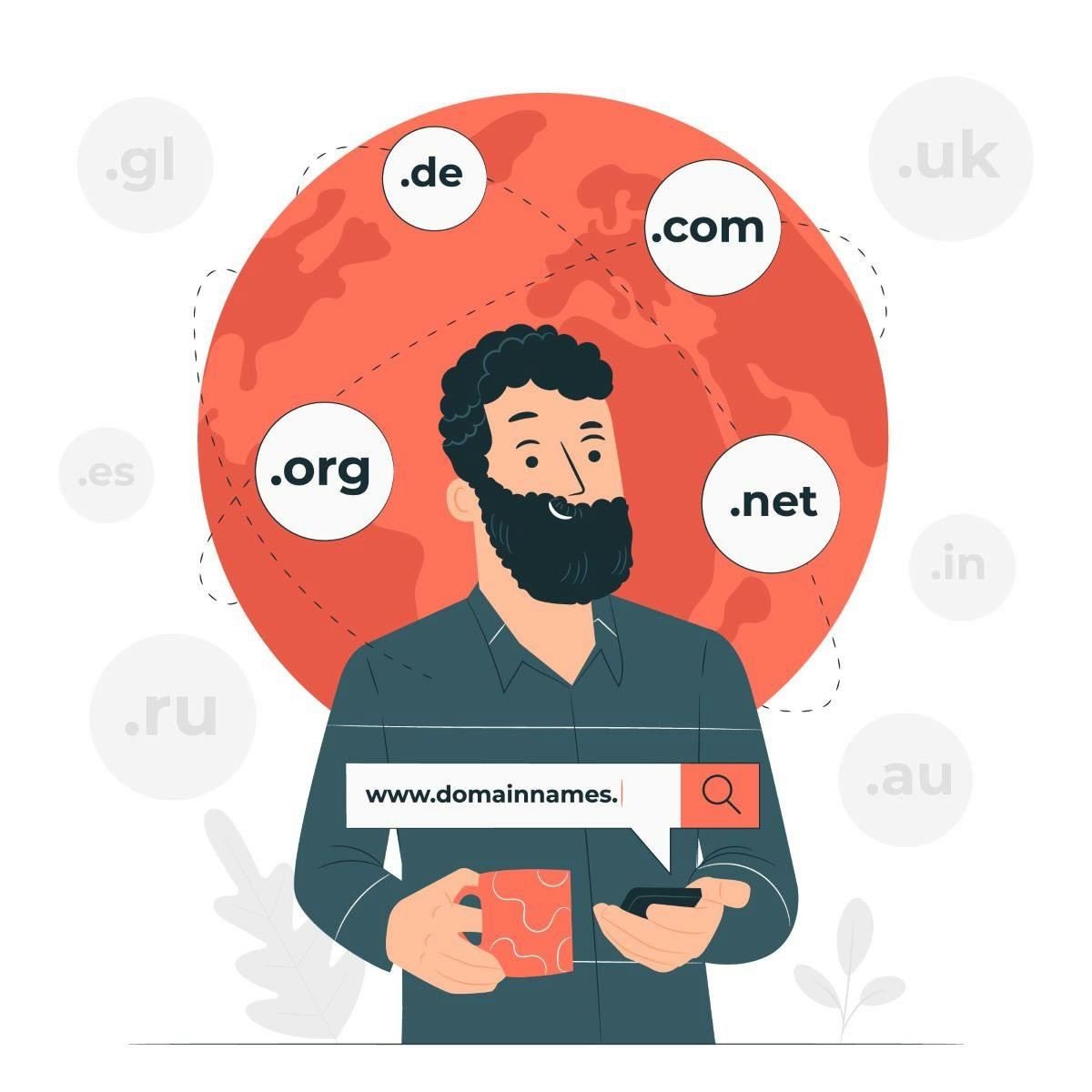 DNS