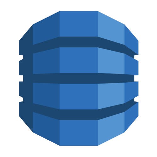 DynamoDB