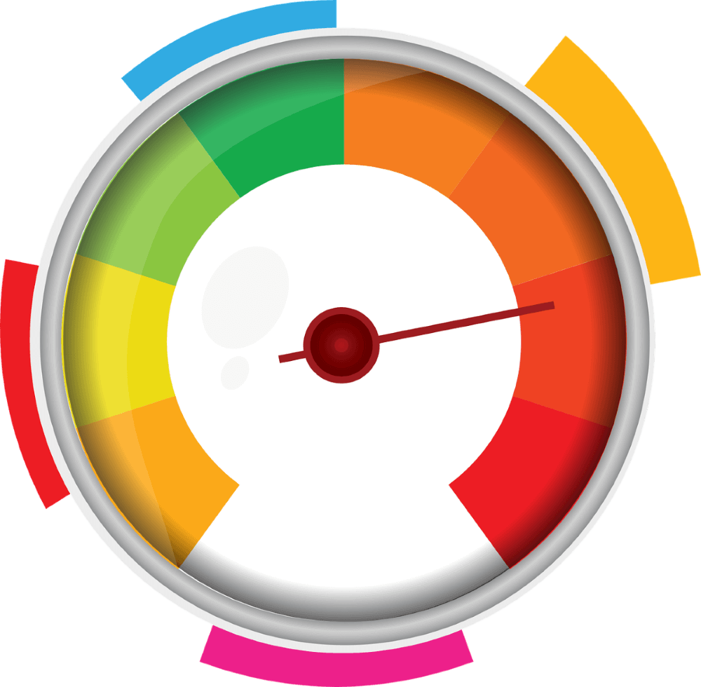 Speed test