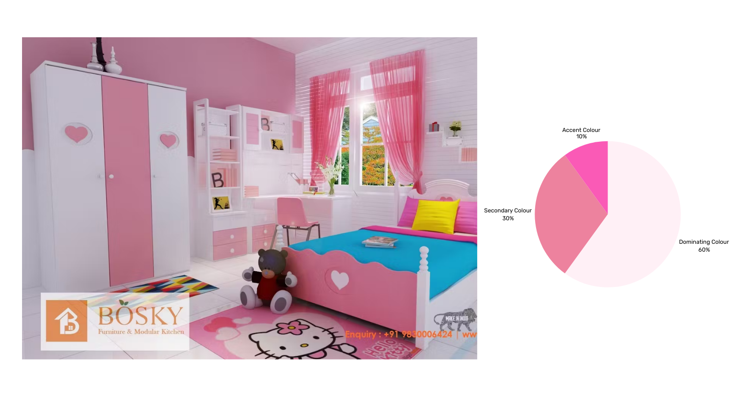 Cute And Cheerful Pastel Pink Colour Combination | Bosky Interior