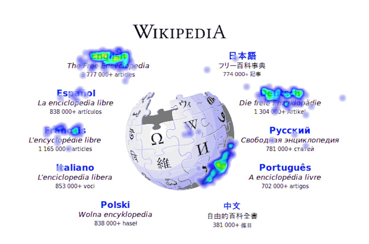 Heat maps