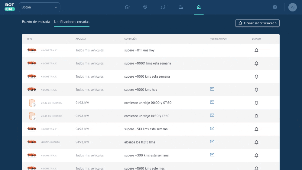 Automatiza la gestión de tu flota