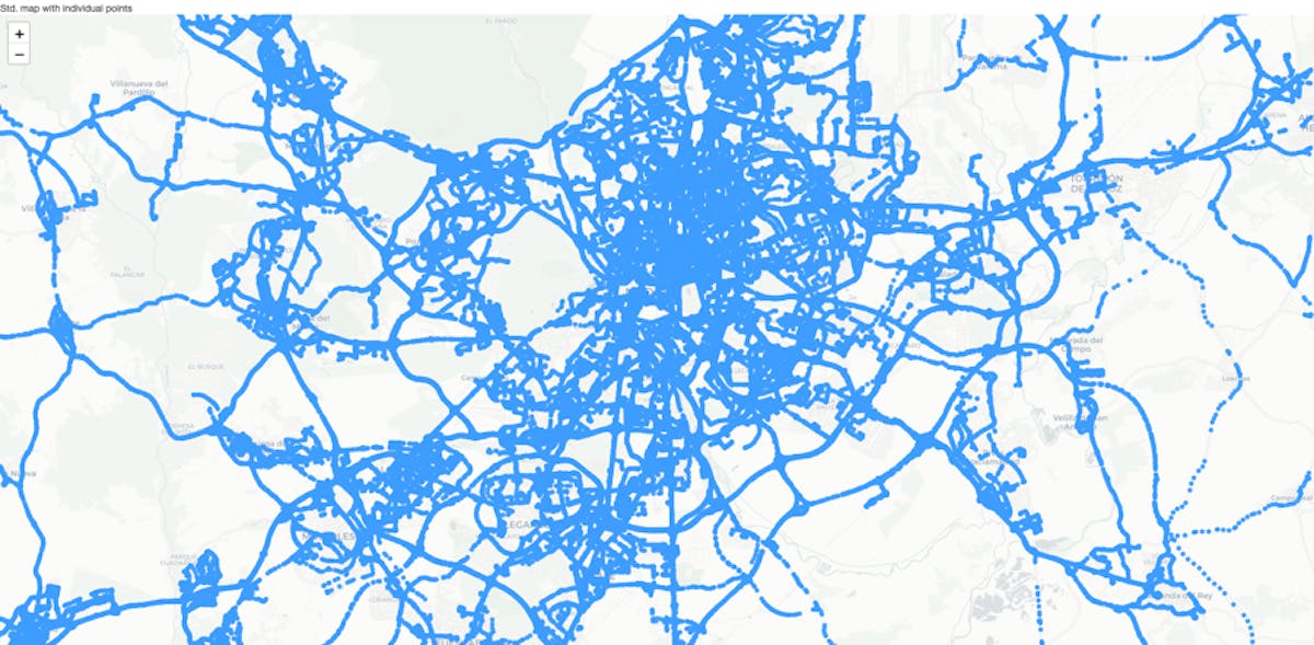 heat maps