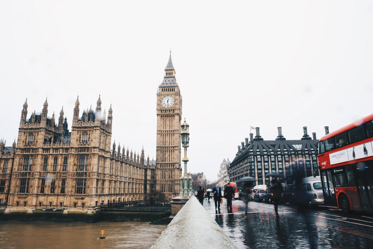 places to visit in london on rainy days