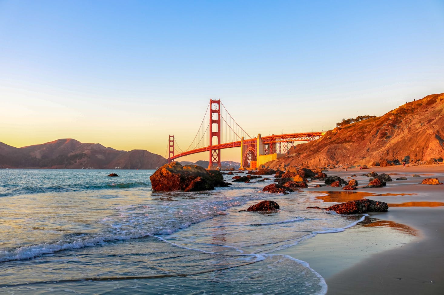 Visiting San Francisco on a budget