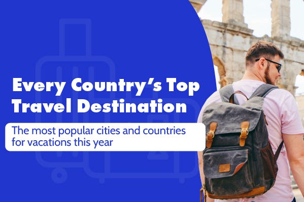 Every country's top travel destination title card