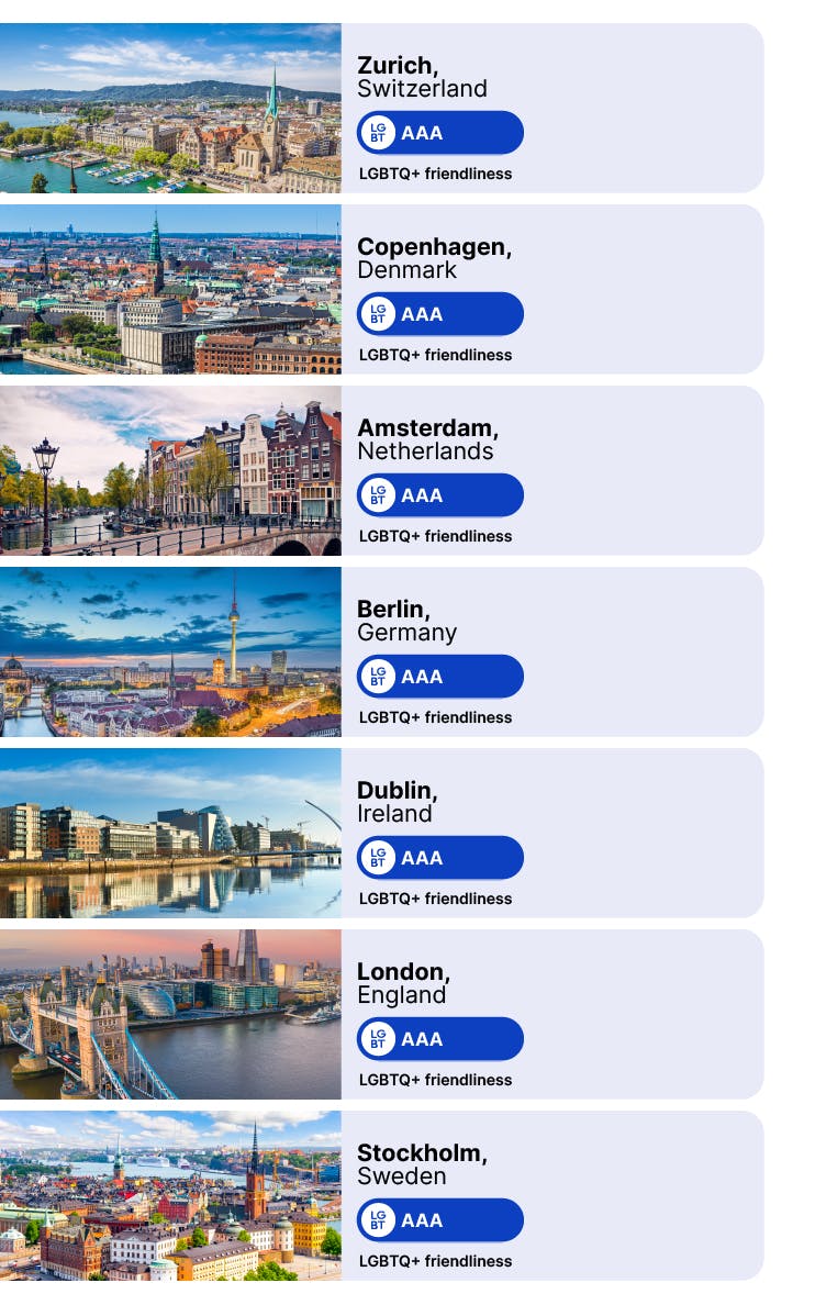 article subject image