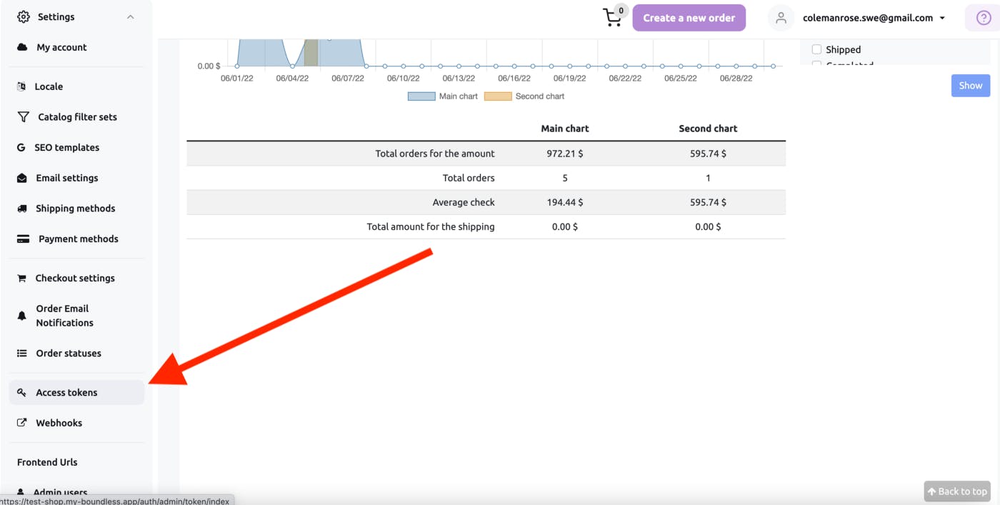 Accessing the access tokens.