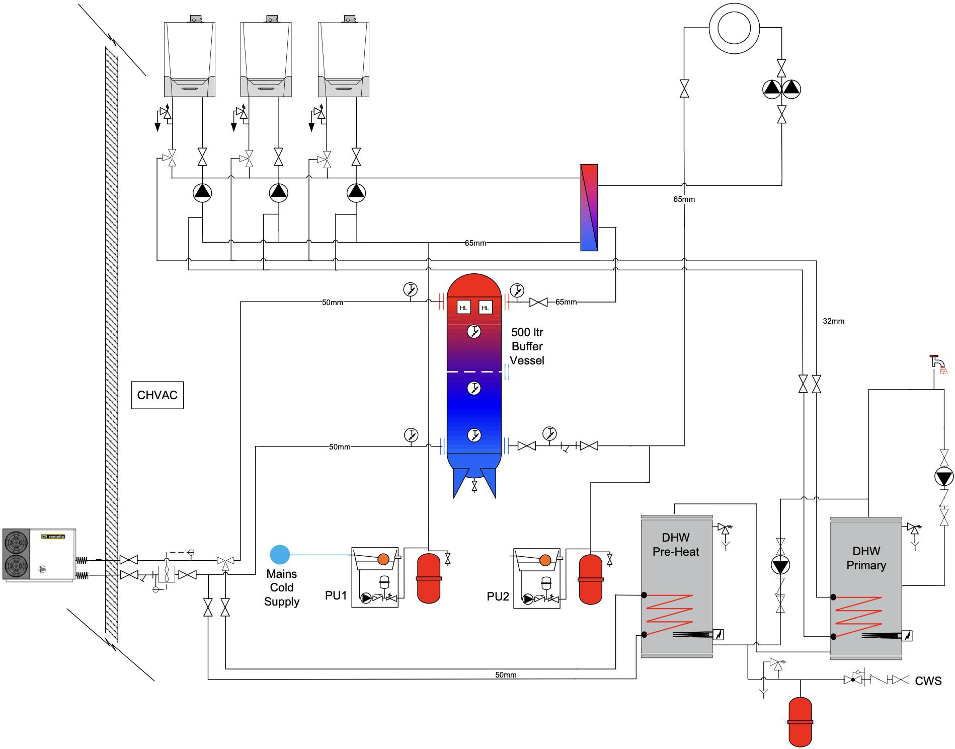 Ashby Court plant room schematic