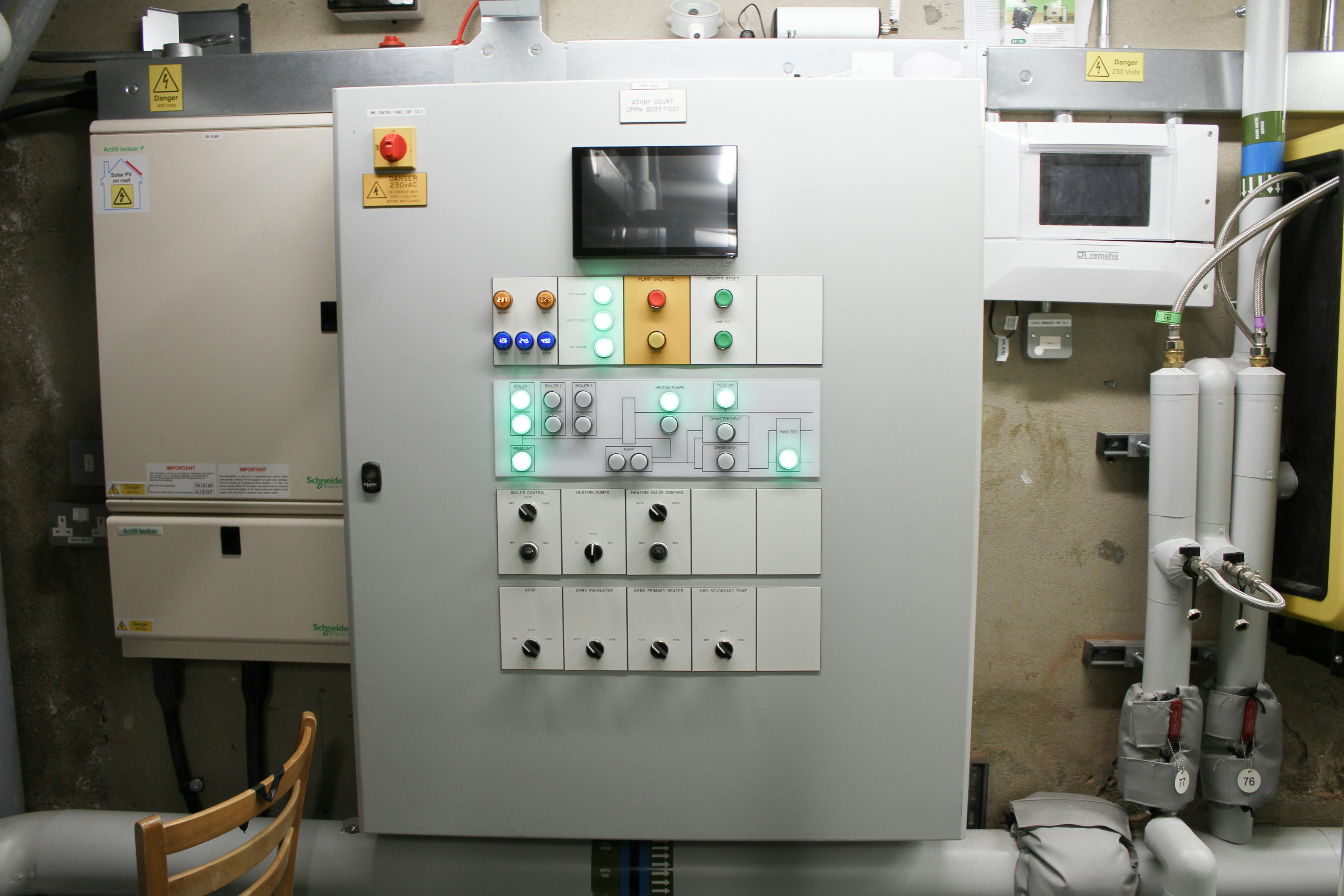 Control panel