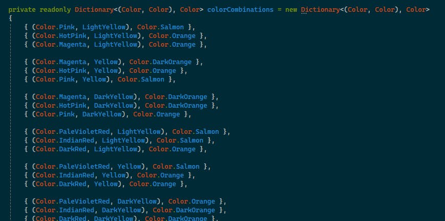 Dicionário de cores