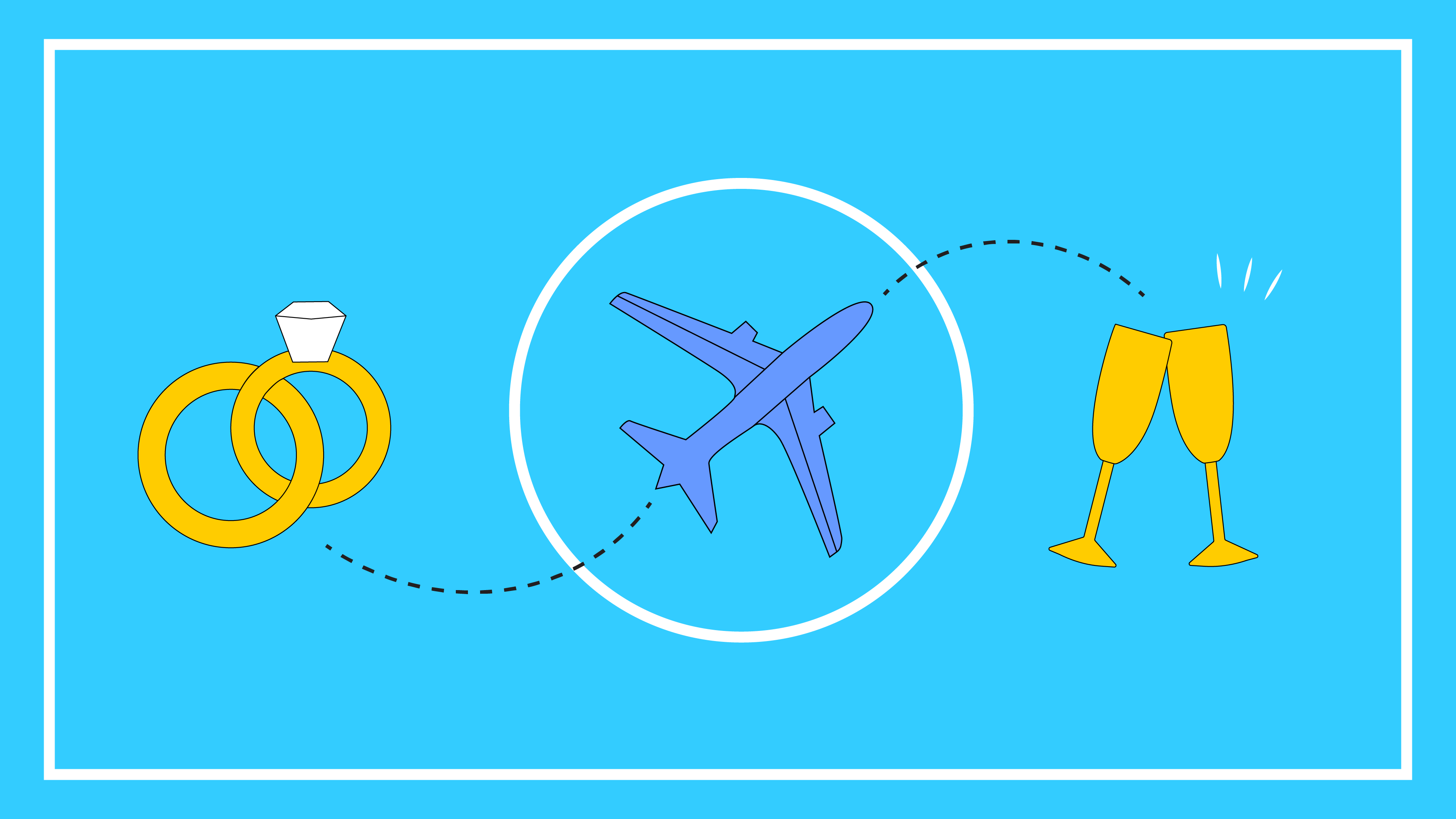 Make Your Honeymoon Dreams Come True: Set Up A Honeymoon Fund With Braid